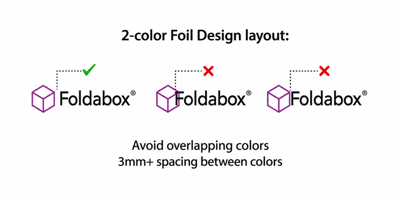 2 Color Foil Blocking do's and don'ts